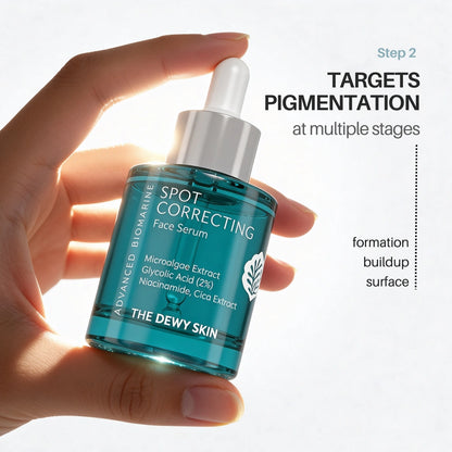 SKIN CLARITY ROUTINE